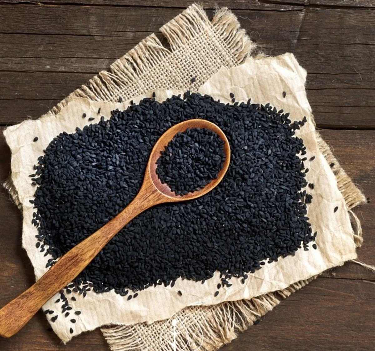Black Seed and SARS-CoV-2
