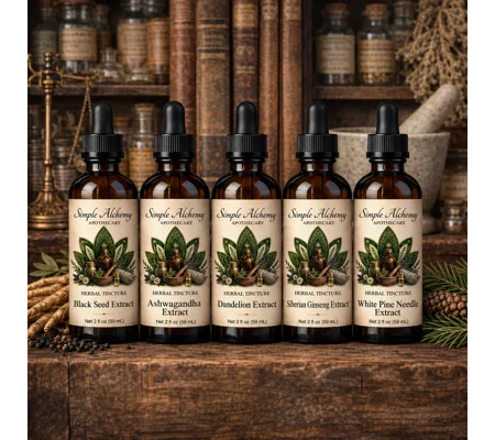 Wellness Bundle