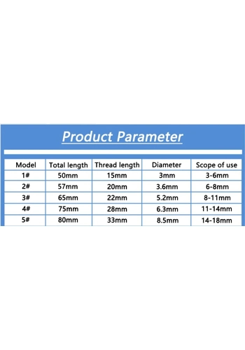 Screw Extracter Red Box