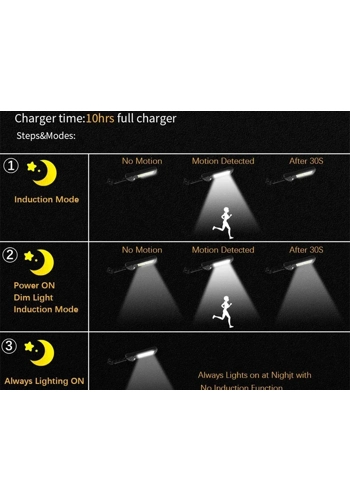 Solar Street Light