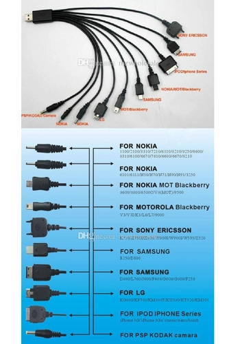 spider 10 in 1 usb cable adapter