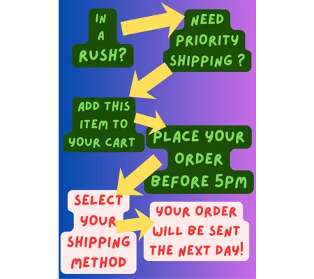 NEXT DAY DISPATCH - PRIORITY CUSTOMER