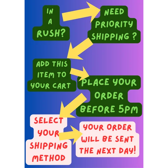 NEXT DAY DISPATCH - PRIORITY CUSTOMER