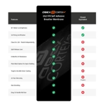 OBEX CORTEX 0521FR Self-Adhesive Breather Membrane - Class B-s1,d0