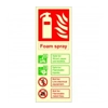Foam Spray Fire Extinguisher Identification Sign