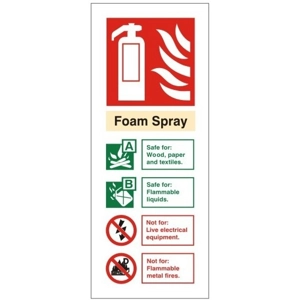 Foam Spray Fire Extinguisher Identification Sign