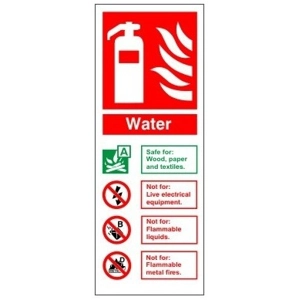 Water Fire Extinguisher Identification Sign
