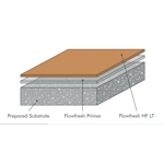 Flowcrete Flowfresh HF/LT Kit 31.4KG Flowcrete Flowfresh HF/LT Kit 31.4KG