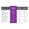 OBEX CORTEX 0270 Score N Snap Board - A1