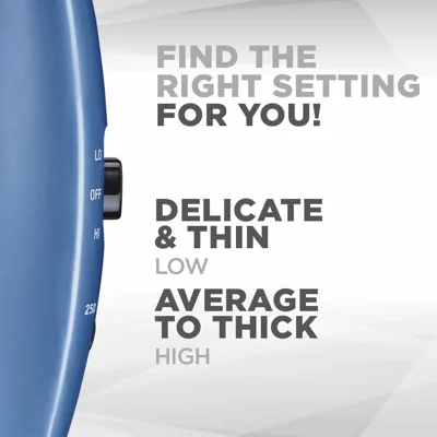 onair Compact Hair Dryer with Folding Handle, Travel Dryer