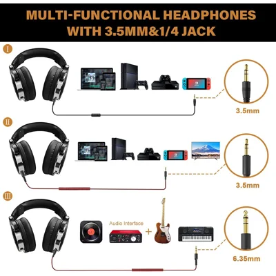OneOdio Wired Over Ear Headphone Studio Monitor & Mixing DJ Stereo Headset 3.5mm Audio Jack for Computer Recording Phone Piano Guitar Laptop - Black