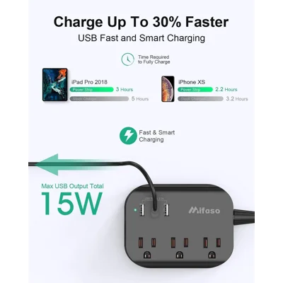 Power Strip with USB, Mountable Flat Plug Power Strip with 3 Outlets 3 USB Ports(Smart 3.1A), 5ft Braided Extension Cord, Compact for Cruise Ship, T