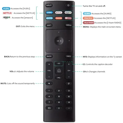 XRT136 for LED LCD HD 4K Smart TVs