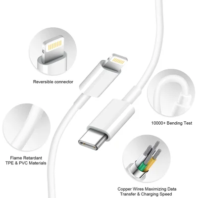 iPhone 12 13 Fast Charger [Apple MFi Certified]Lightning Cable 20W PD USB C Wall Charger 2-Pack 6FT Fasting Charging Adapter