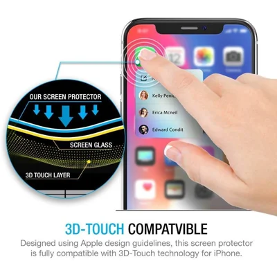 [2 Pack] Privacy Screen Protector for iPhone 11/XR, YMHML Tempered Glass Anti-Spy Bubble Free Case Friendly Easy Installation Film for iPhone 11/XR