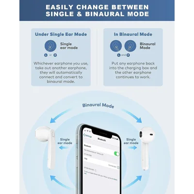 Hntmao True Wireless Earbuds, IPX6 Waterproof Bluetooth Earbuds, 30H Cyclic Playtime Headphones with Charging Case and mic-White