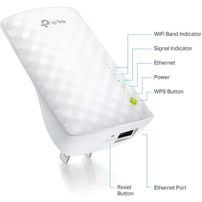 TP-Link AC750 WiFi Extender (RE220), Covers Up to 1200 Sq.ft and 20 Devices, Up to 750Mbps Dual Band WiFi Range Extender, WiFi Booster