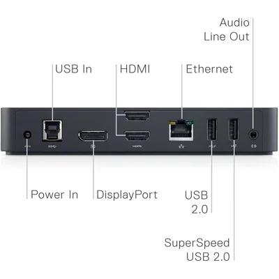 Dell USB 3.0 Ultra HD/4K Triple Display Docking Station (D3100), Black