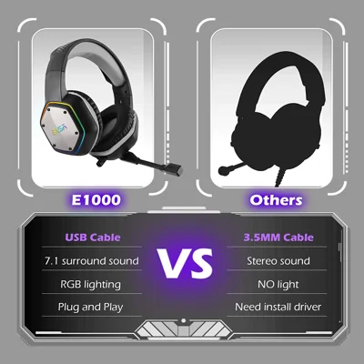 EKSA E1000 USB Gaming Headset for PC - Computer Headphones with Microphone/Mic Noise Cancelling, 7.1 Surround Sound Wired Headset&RGB Light - Gaming