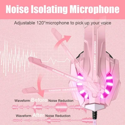BENGOO G9000 Professional Gaming Headset for PS4, PC,Xbox One Controller, Headphone with Mic,LED Light,Bass Surround,Soft Memory Earmuffs for Laptop
