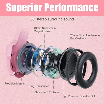 BENGOO G9000 Professional Gaming Headset for PS4, PC,Xbox One Controller, Headphone with Mic,LED Light,Bass Surround,Soft Memory Earmuffs for Laptop
