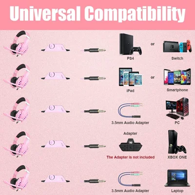 BENGOO G9000 Professional Gaming Headset for PS4, PC,Xbox One Controller, Headphone with Mic,LED Light,Bass Surround,Soft Memory Earmuffs for Laptop