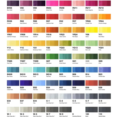 Copic Marker C72A Classic 72 Color Marker Sketch Set Preferred for Architectural Design, Product Rendering, and Other Forms of Industrial Design