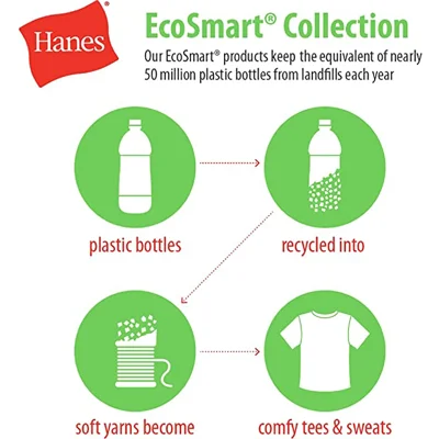 Hanes Men's EcoSmart Sweatshirt