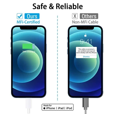 iPhone Fast Charger Cable, 【Apple MFi Certified】Apple iPhone Charging Cord 2-Pack 6.6ft USB Type C to Lightning Cable for iPhone 13/12/