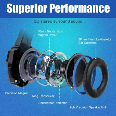 BENGOO G9000 Stereo Gaming Headset for PS4 PC Xbox One PS5 Controller, Noise Cancelling Over Ear Headphones with Mic, LED Light, Bass Surround, Soft