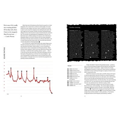 The Book of Horror The Book of Horror