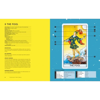 The Big Book of Tarot Symbols The Big Book of Tarot Symbols
