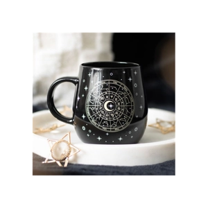 Astrology Wheel Heat Ch..