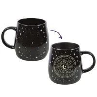 Astrology Zodiac Wheel Colou..