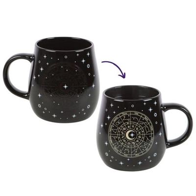Astrology Wheel Heat Change Mug Astrology Wheel Heat Change Mug