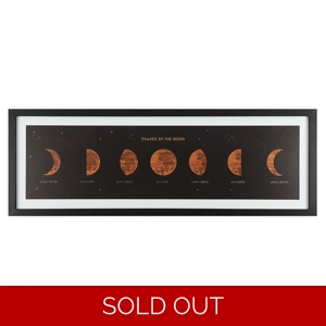 Moon Phases Print in Fr..