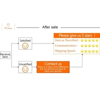 Winter Velvet Lined Turtleneck Knit Sweater