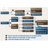 Autumn Winter Womens Fleece Hoodie