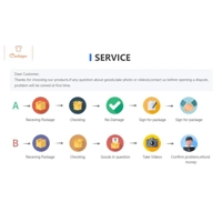 Womens Autumn Long Sleeve Hoodie Dress