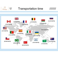 Soft Zippered Turtleneck Womens Sweater