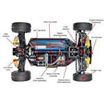 58630 PLASMA EDGE II (TT-02B)