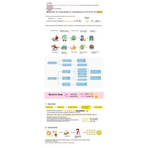 Kids Cartoon T-Shirt and Shorts Set