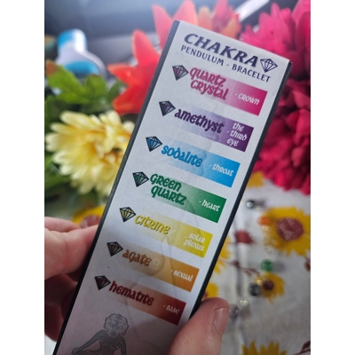 Amethyst Chakra Pendulum Amethyst Chakra Pendulum