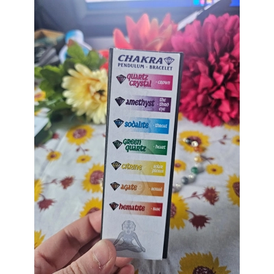 Quartz Chakra Pendulum Quartz Chakra Pendulum