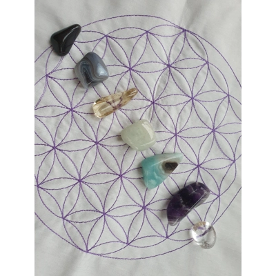 Chakra Crystal Set