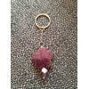 Keyring style no 11