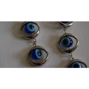 All seeing eyes