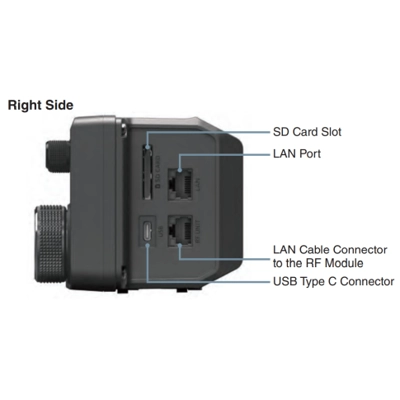 ICOM IC-905 - VHF/UHF/SHF ALL MODE TRANSCEIVER