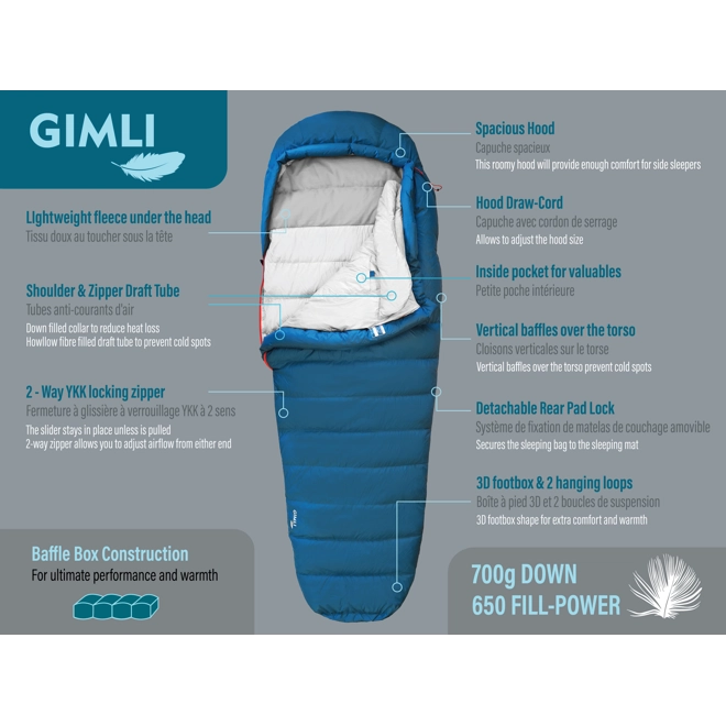 Additional Image for Shishka GIMLI  -2°C/28°F  LONG