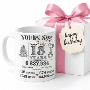 birthday 11oz mug– Gift Boxe..